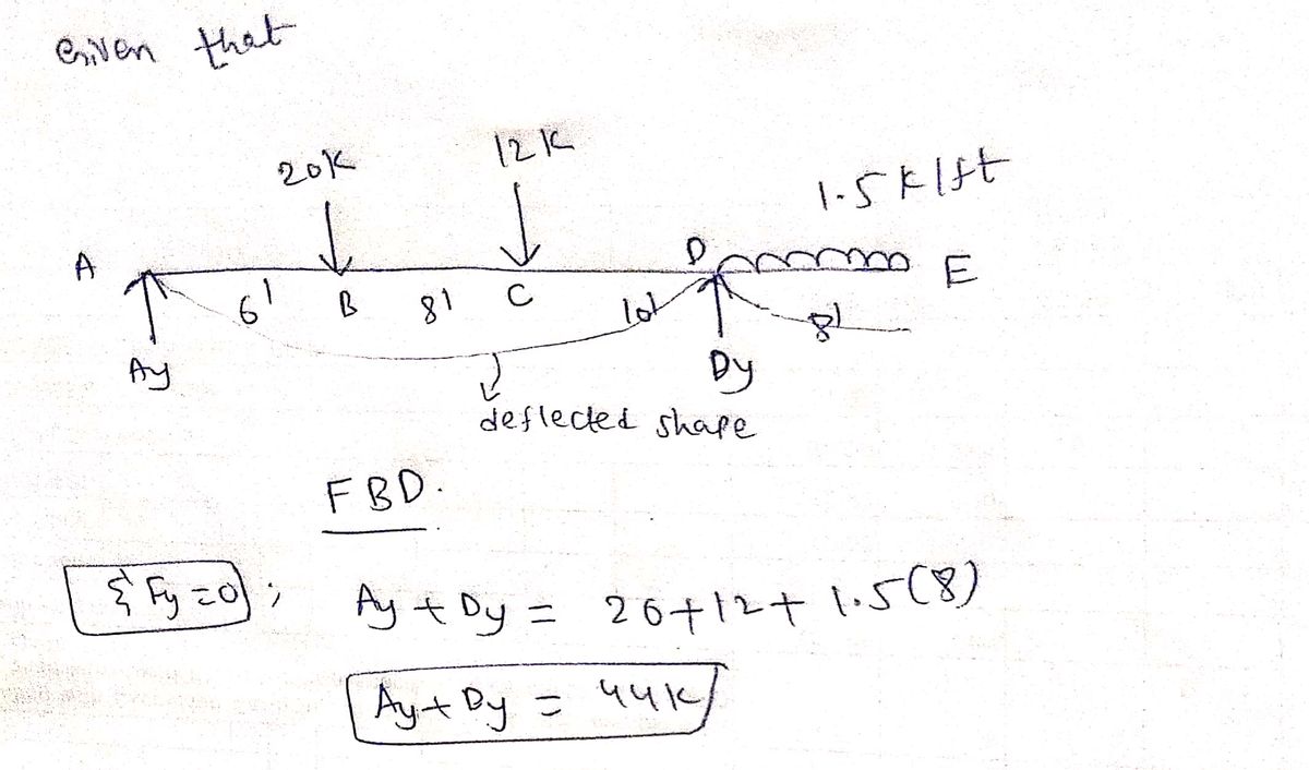 Civil Engineering homework question answer, step 1, image 1