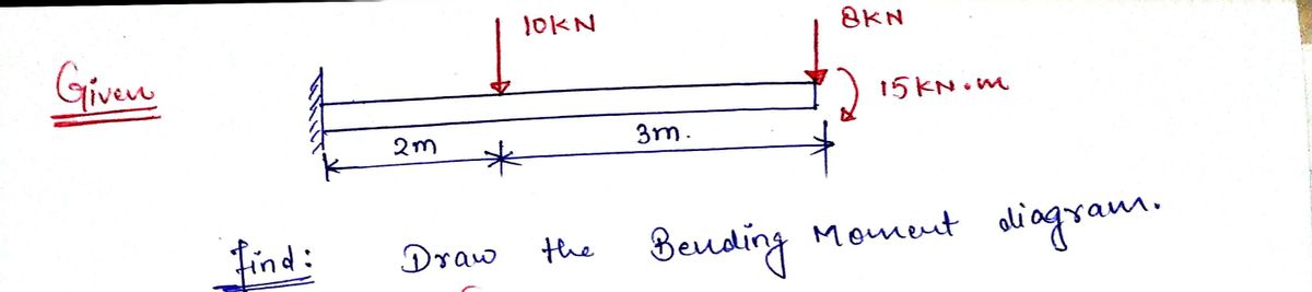 Mechanical Engineering homework question answer, step 1, image 1