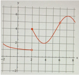 Calculus homework question answer, step 1, image 1