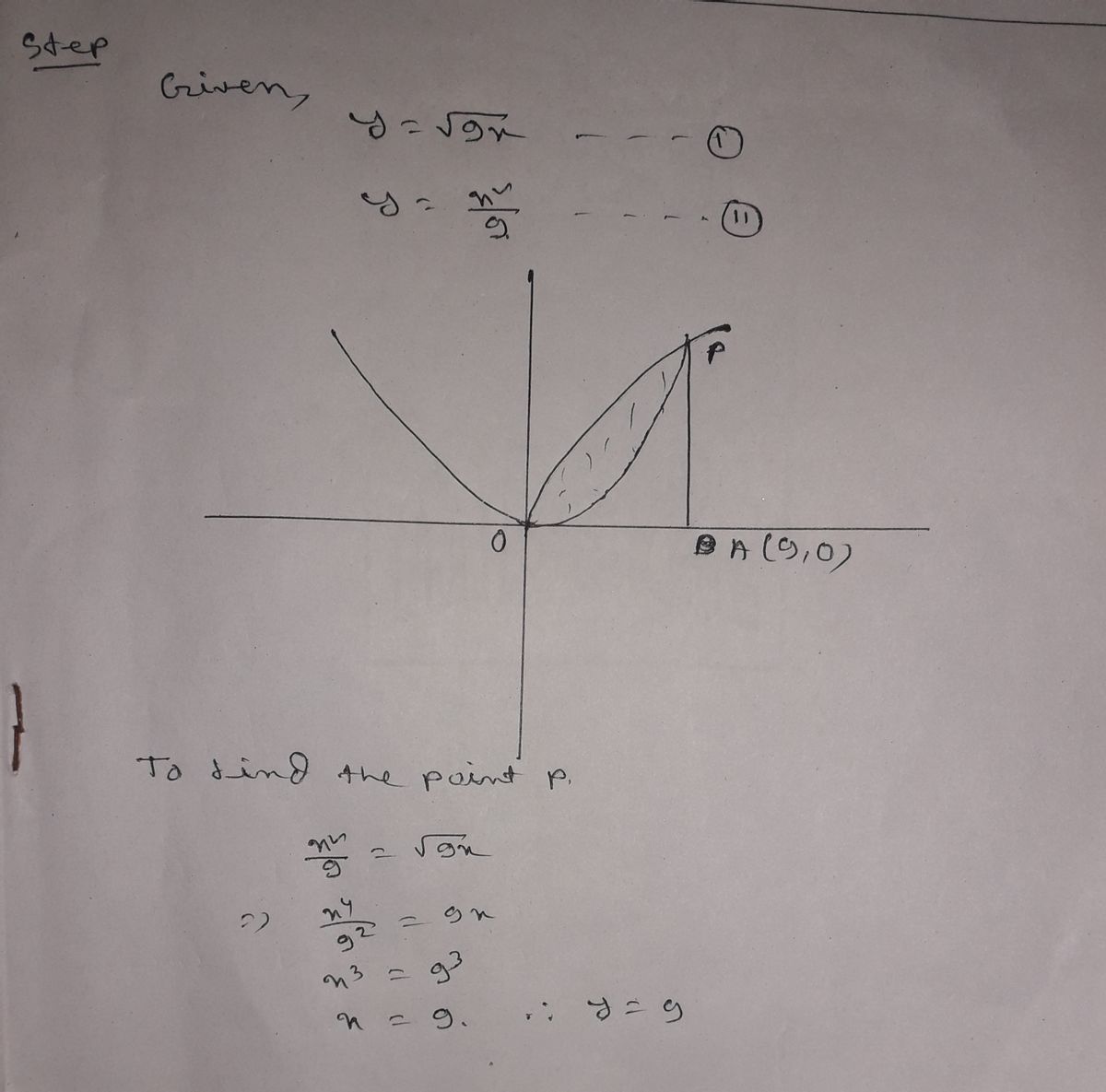 Answered: Let V Be The Volume Of The Solid… | Bartleby