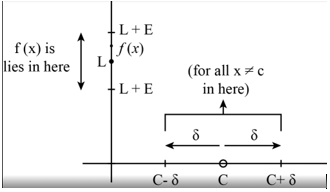 Advanced Math homework question answer, step 1, image 4