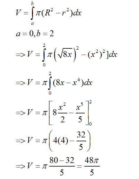 Calculus homework question answer, step 2, image 1