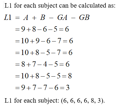 Statistics homework question answer, step 1, image 1