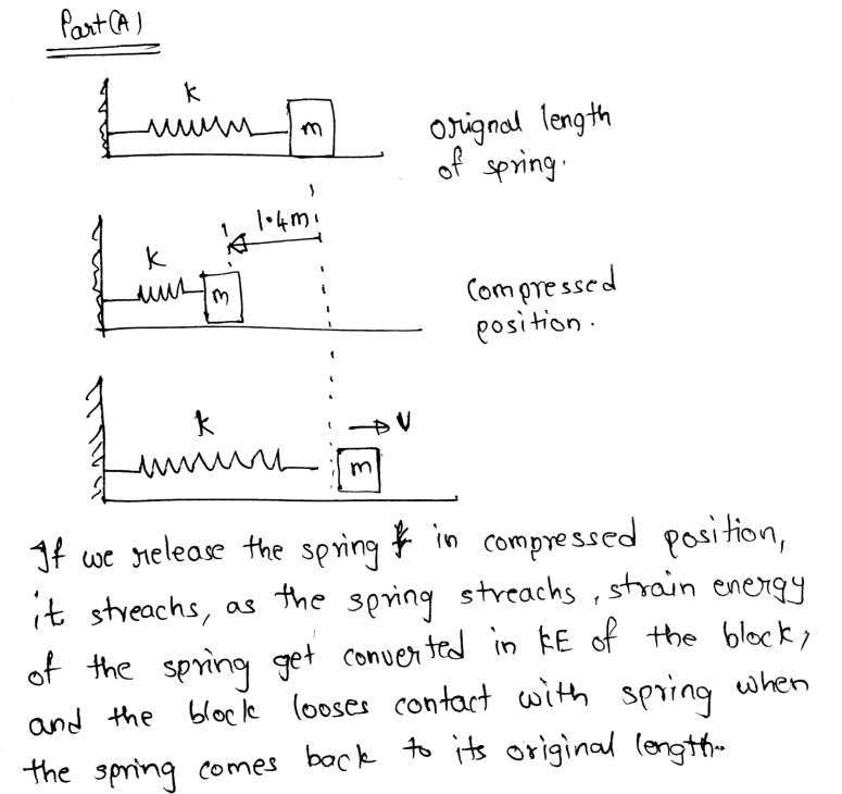 Physics homework question answer, step 1, image 1