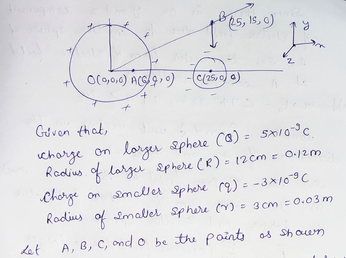 Physics homework question answer, step 1, image 1