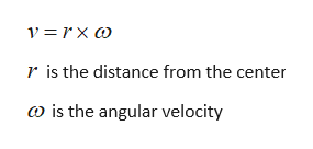 r is the distance from the center
o is the angular velocity
