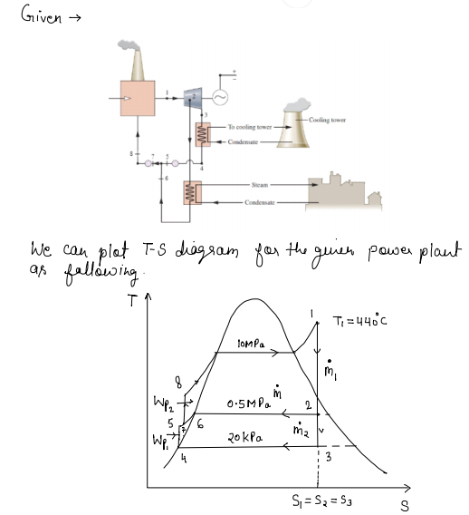 Mechanical Engineering homework question answer, step 1, image 1