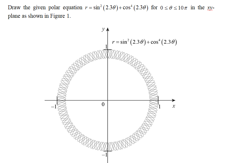 Calculus homework question answer, step 2, image 1