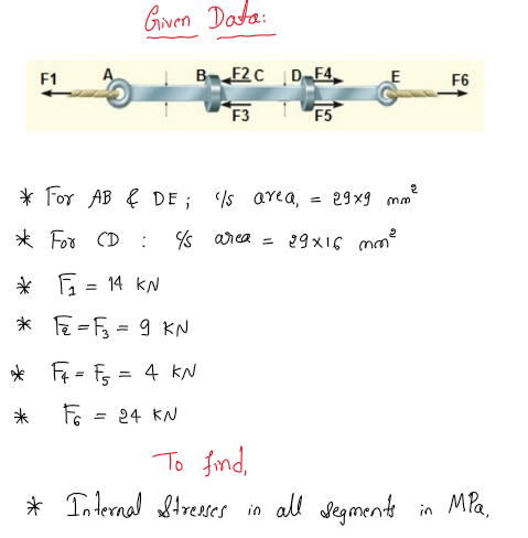 Mechanical Engineering homework question answer, step 1, image 1