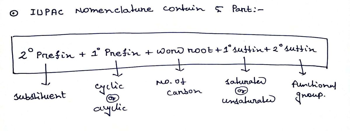 Chemistry homework question answer, step 1, image 1