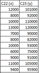 Statistics homework question answer, step 1, image 1