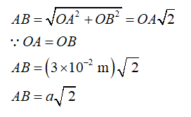 Physics homework question answer, step 1, image 2