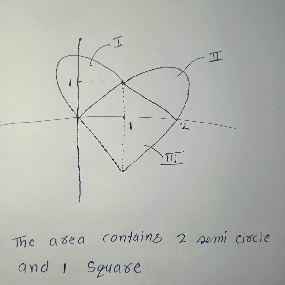 Algebra homework question answer, step 1, image 1