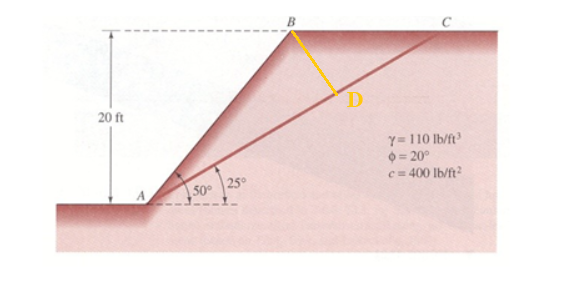 Civil Engineering homework question answer, step 1, image 1