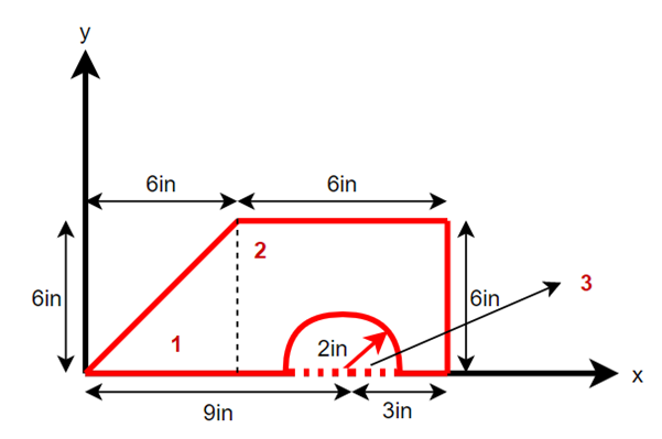 Civil Engineering homework question answer, step 1, image 1