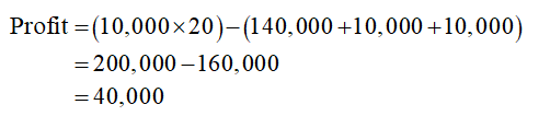 Economics homework question answer, step 1, image 1