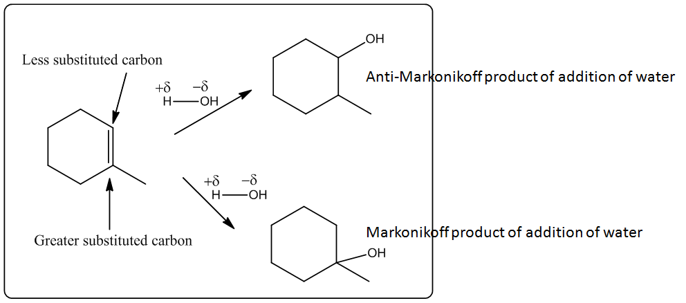 Chemistry homework question answer, step 1, image 1