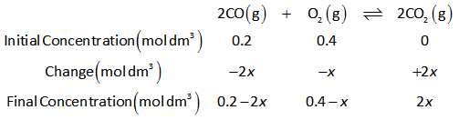 Chemistry homework question answer, step 2, image 3