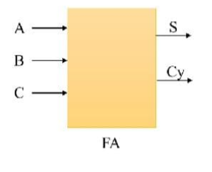 Electrical Engineering homework question answer, step 1, image 1