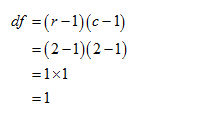 Statistics homework question answer, step 2, image 1