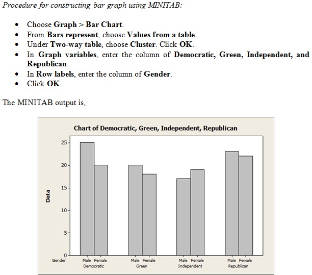 Statistics homework question answer, step 1, image 1