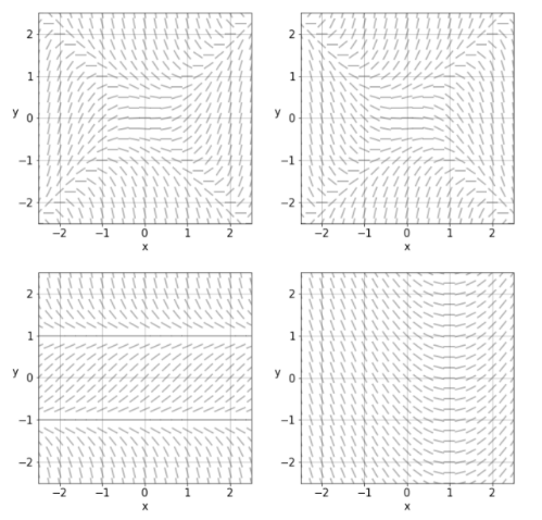 Advanced Math homework question answer, step 1, image 1