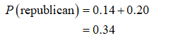 Statistics homework question answer, step 1, image 2