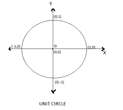 Mechanical Engineering homework question answer, step 1, image 2