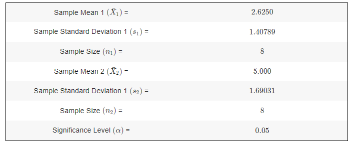 Statistics homework question answer, step 1, image 1