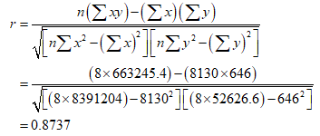 Statistics homework question answer, step 2, image 1