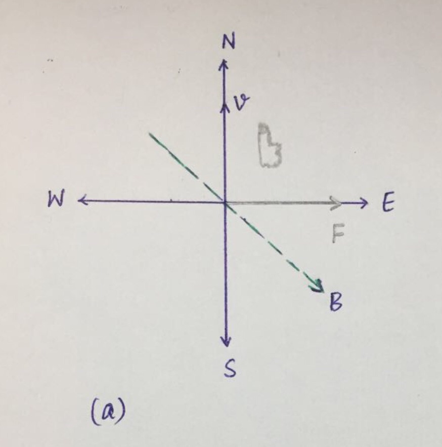 Physics homework question answer, step 1, image 1