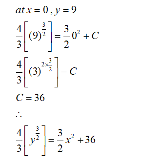 Calculus homework question answer, step 1, image 2