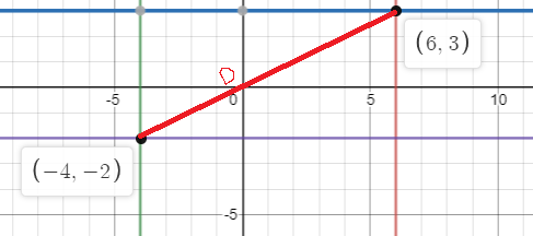 Advanced Math homework question answer, step 1, image 1