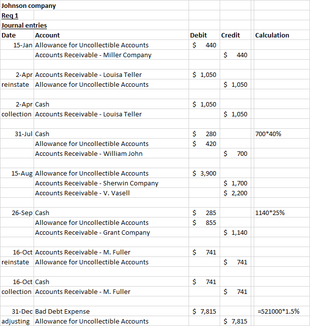 Accounting homework question answer, step 1, image 1