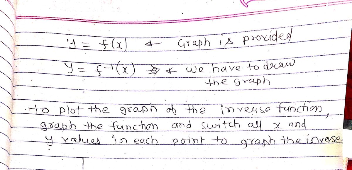 Calculus homework question answer, step 1, image 1