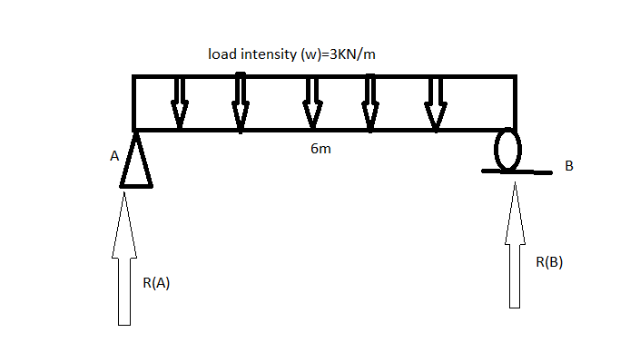 Mechanical Engineering homework question answer, step 1, image 1