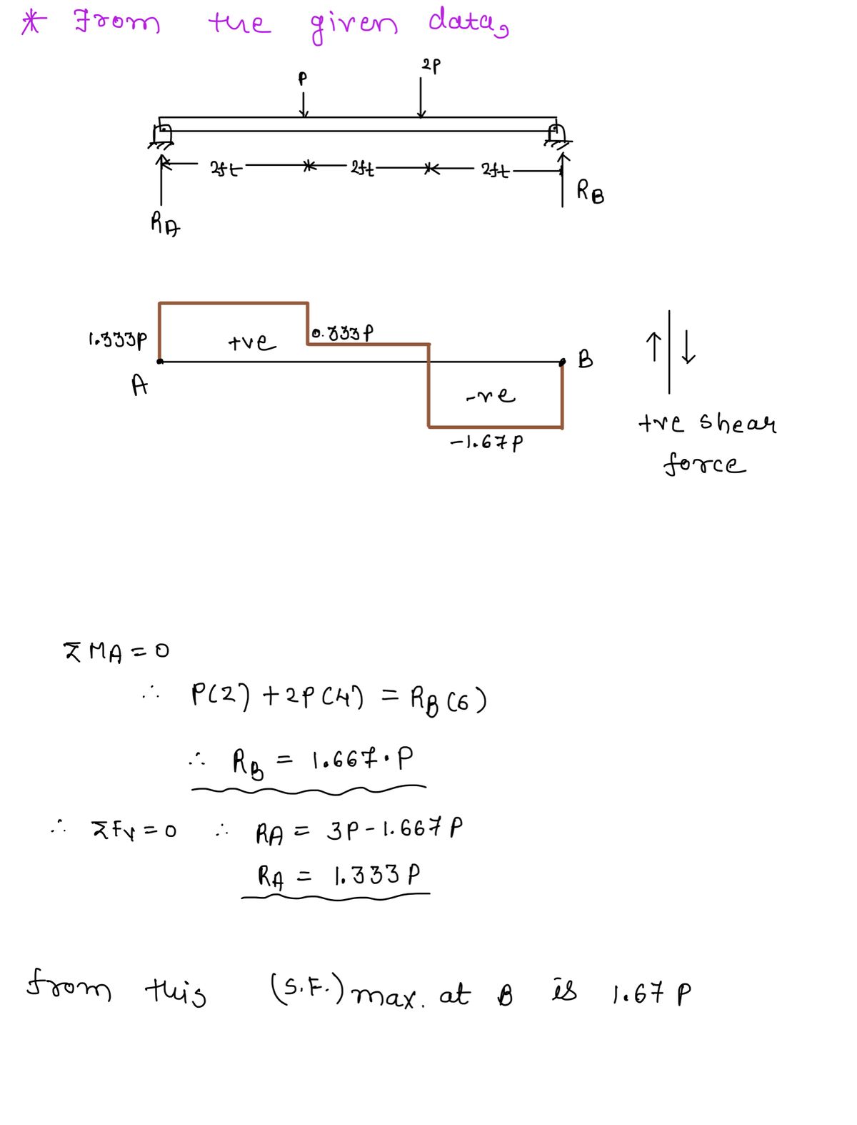 Mechanical Engineering homework question answer, step 1, image 1