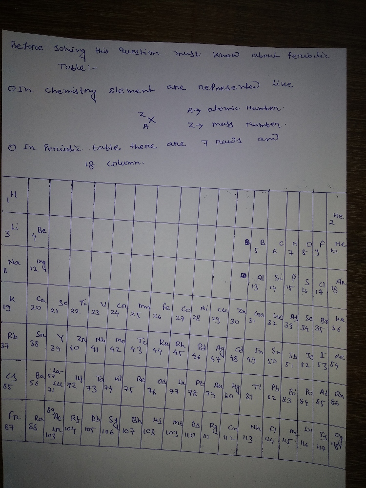 Chemistry homework question answer, step 1, image 1