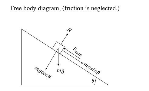 Physics homework question answer, step 2, image 1