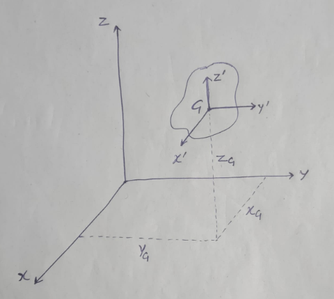 Mechanical Engineering homework question answer, step 1, image 1