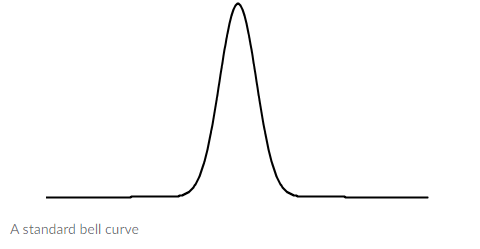 Statistics homework question answer, step 1, image 1