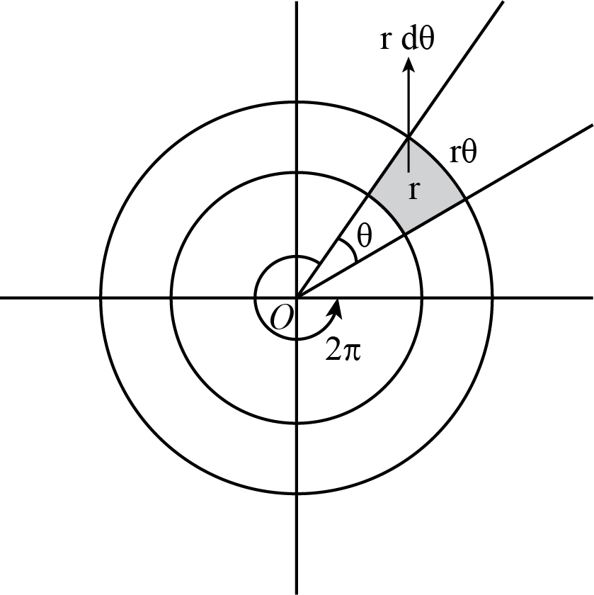 Advanced Math homework question answer, step 1, image 1