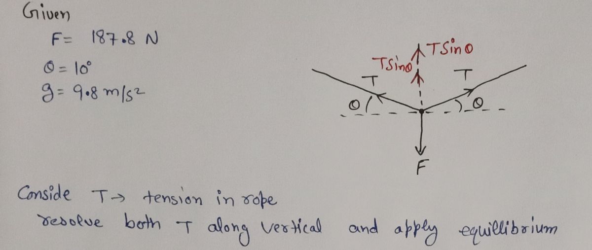 Advanced Physics homework question answer, step 1, image 1