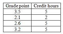 Statistics homework question answer, step 1, image 1