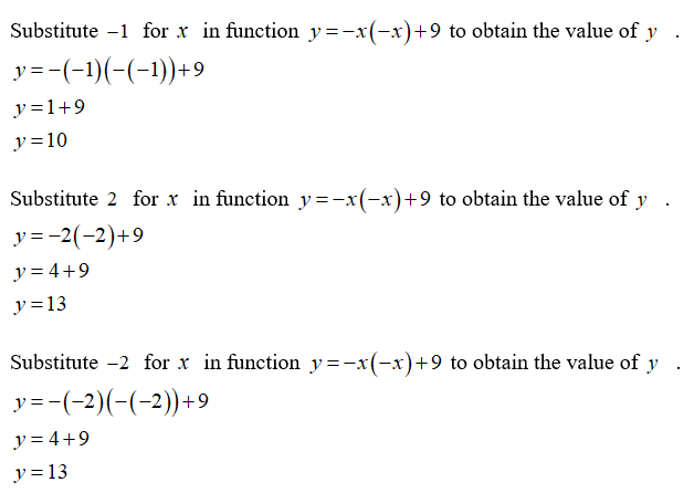 Algebra homework question answer, step 2, image 1