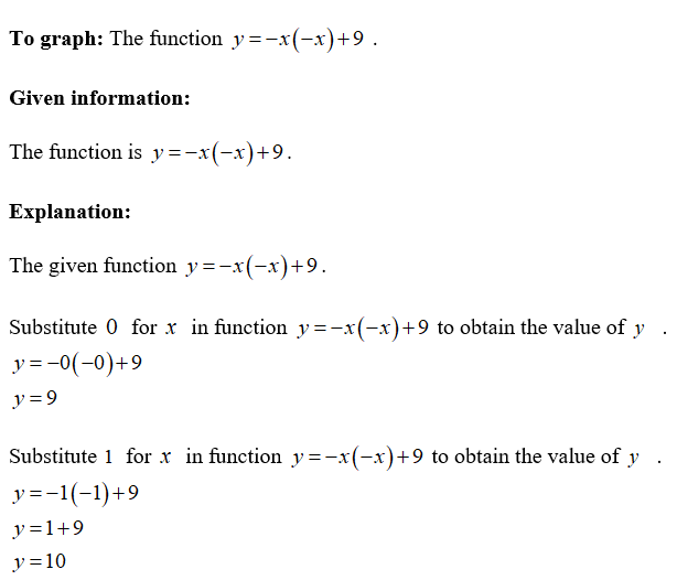 Algebra homework question answer, step 1, image 1