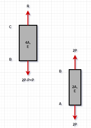 Civil Engineering homework question answer, step 1, image 1