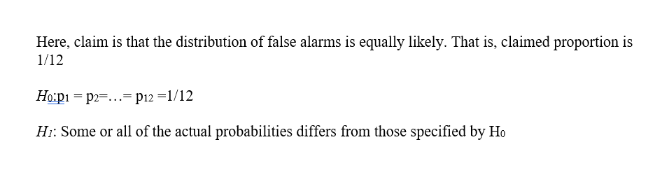 Solved The numbers of false fire alarms were counted each