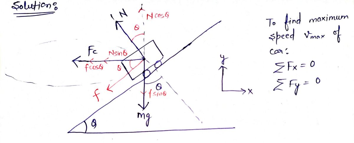 Advanced Physics homework question answer, step 1, image 1