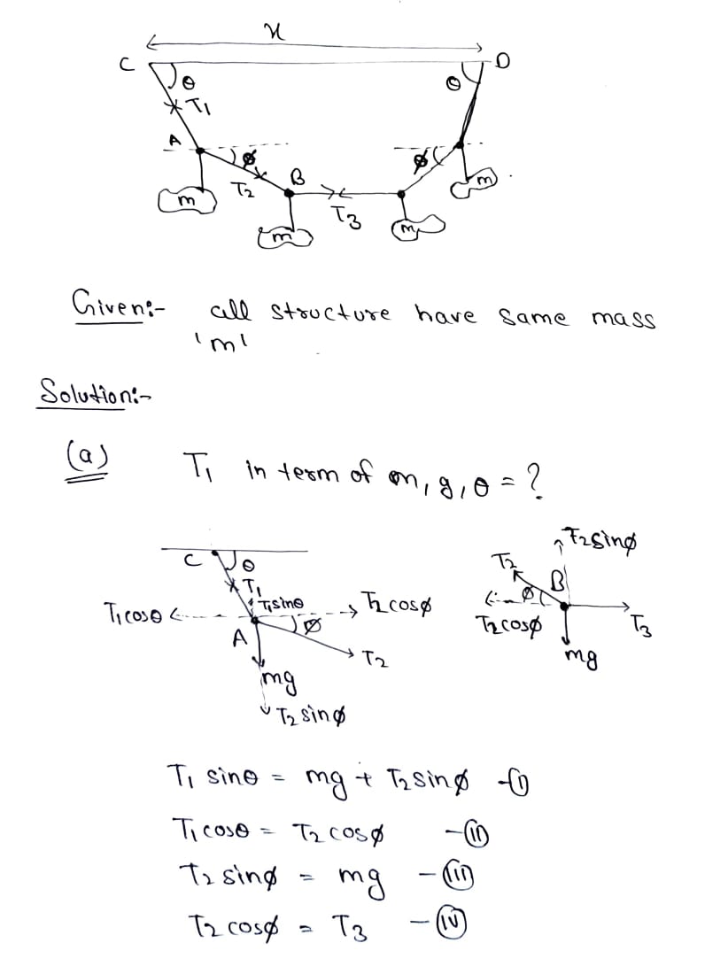 Physics homework question answer, step 1, image 1